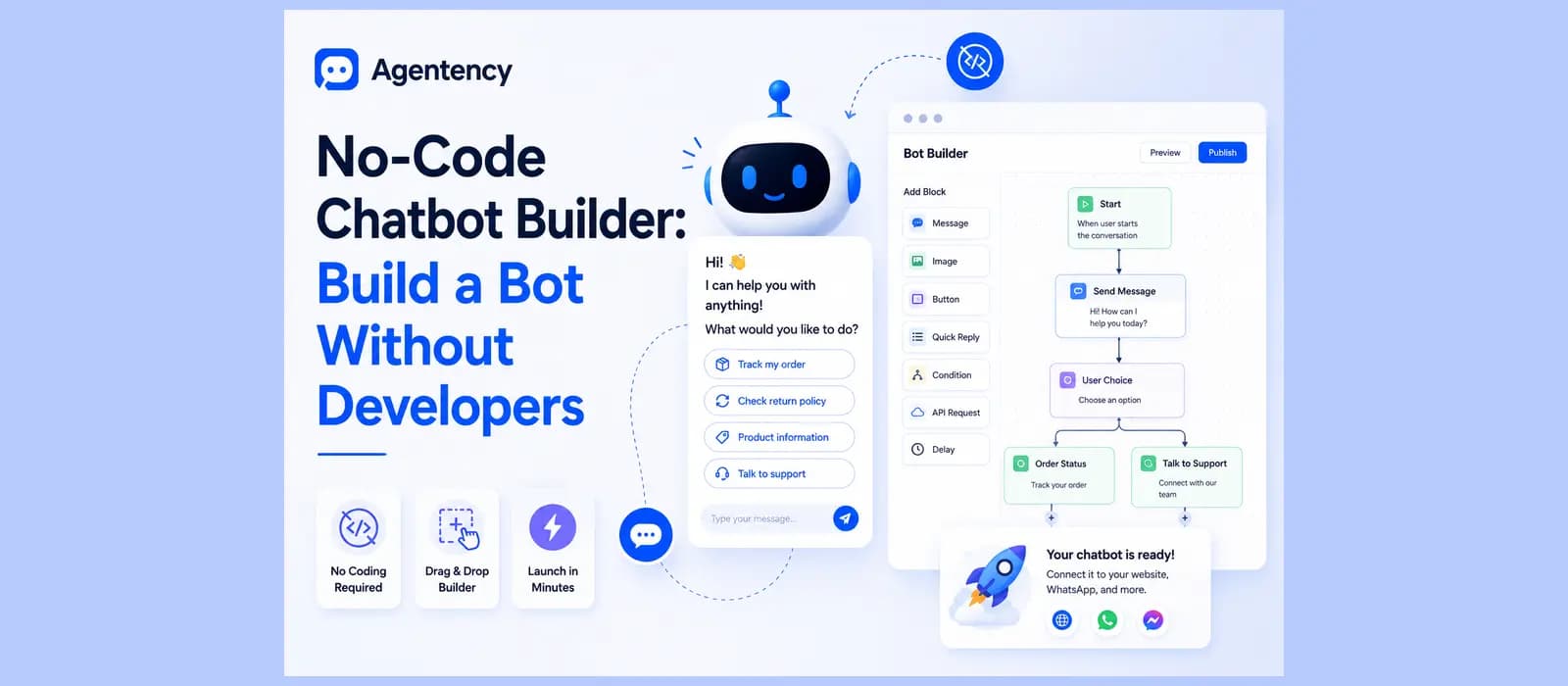 No-Code Chatbot Builder: Build a Bot Without Developers — illustration